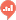 Redash